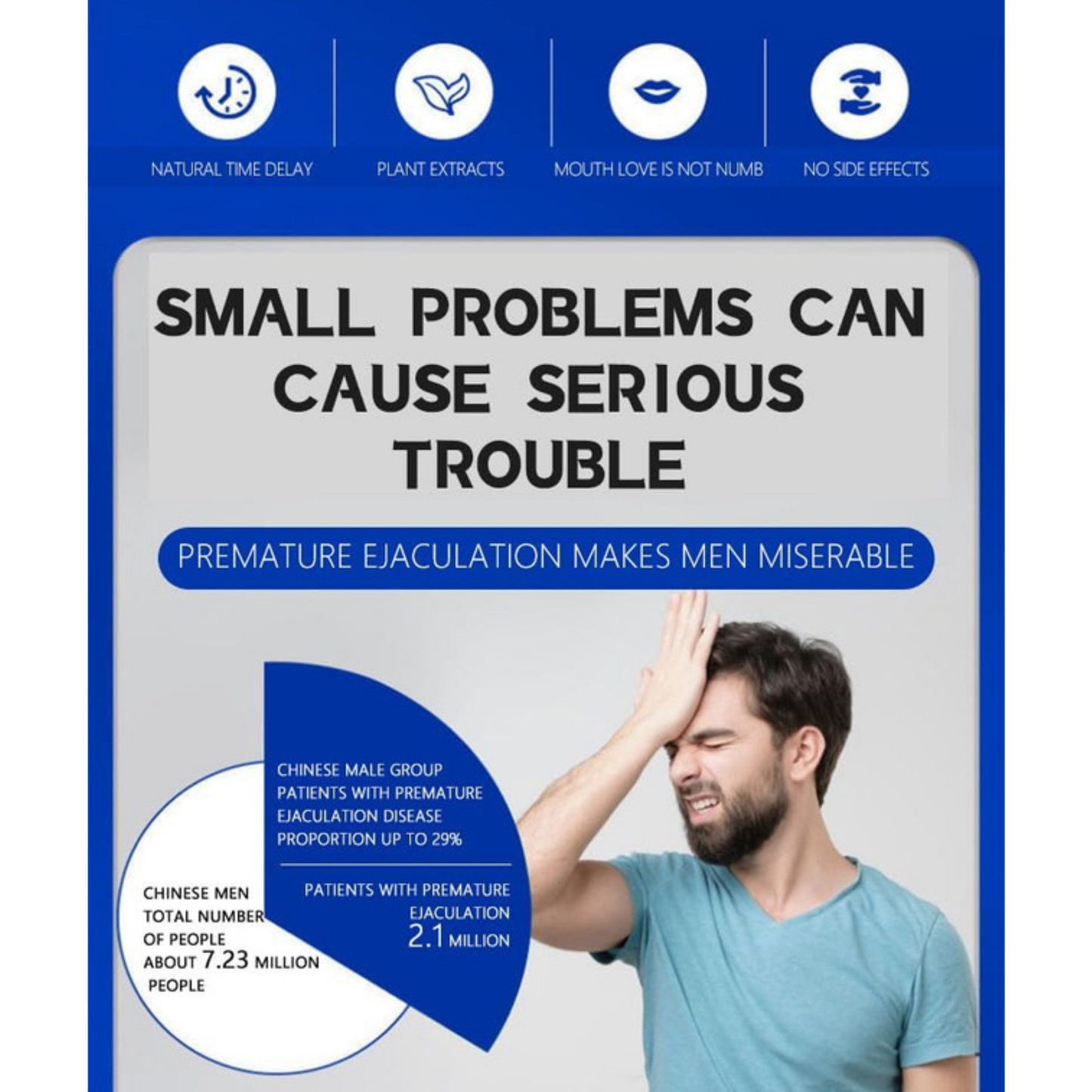 Men's Best External Delay Spray